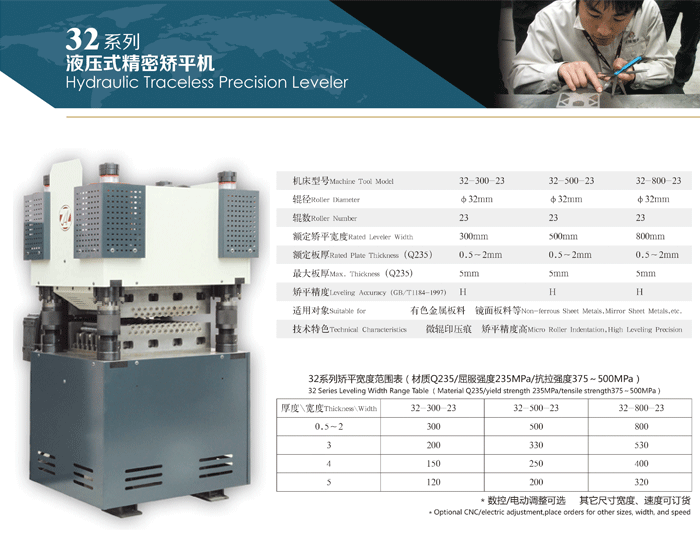 32系列 液壓式精密矯平機.png