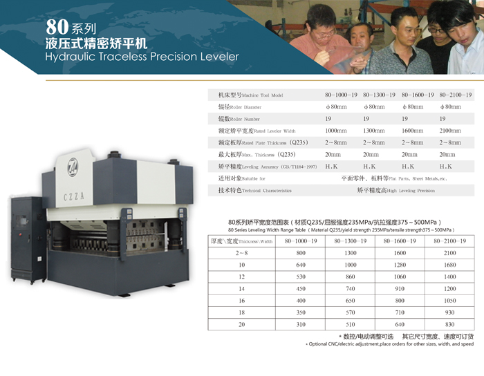 80系列 液壓式精密矯平機.png